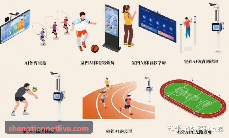云游戏互动娱乐用户会话展示